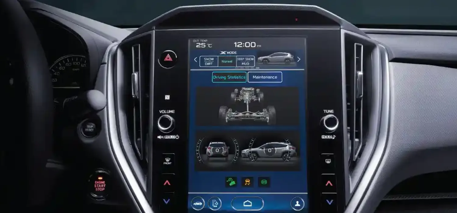 X-Mode de doble función